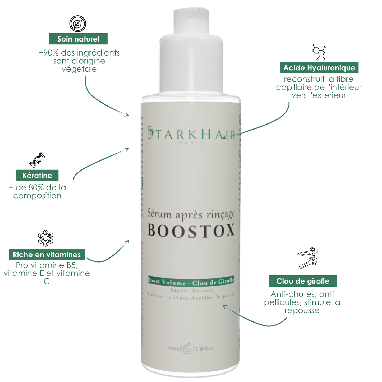 Huile Sérum Boostox - Clou De Girofle - 100ml