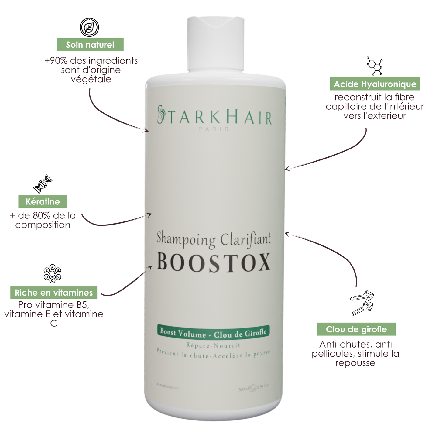 Shampoing Clarifiant Boostox - Clou De Girofle - 500ml